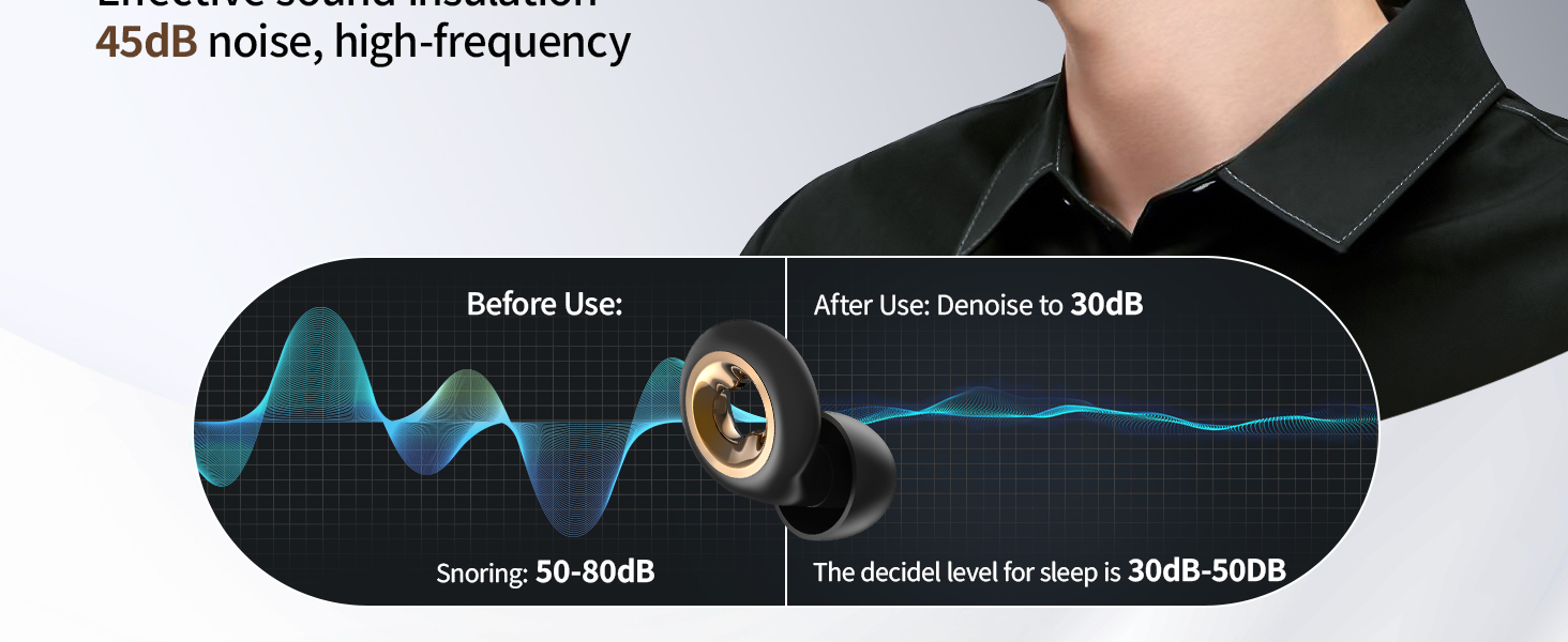 45 dB earplugs