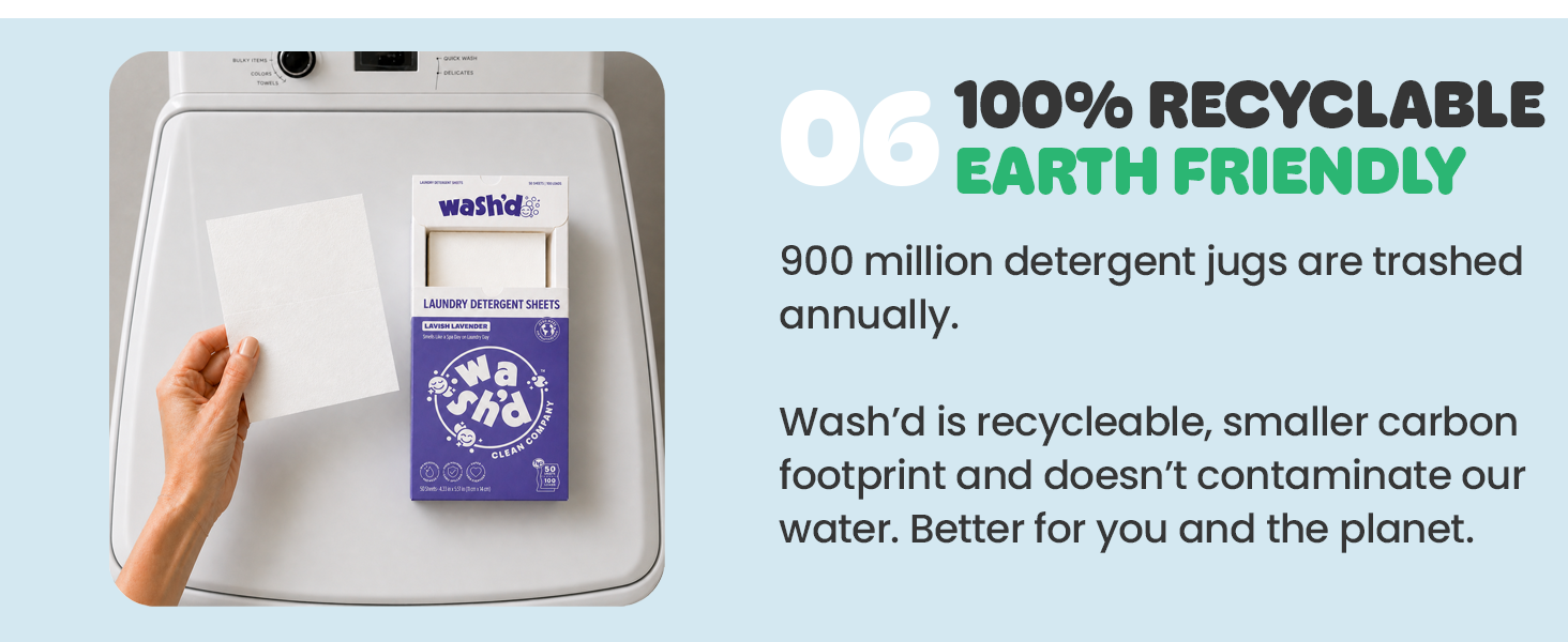 Wash'd Detergent Sheets Image 7