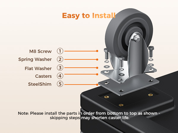 NT82P easy to install