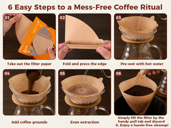 Coffee Filter