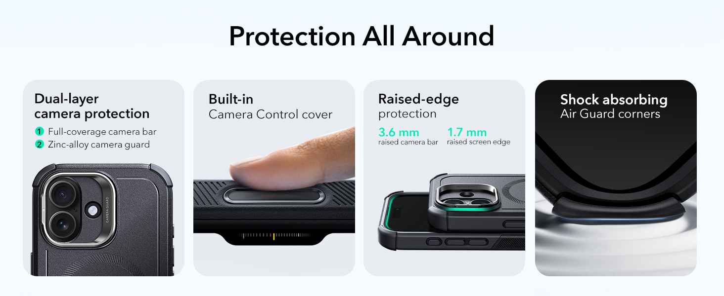 Protection all around for your phone