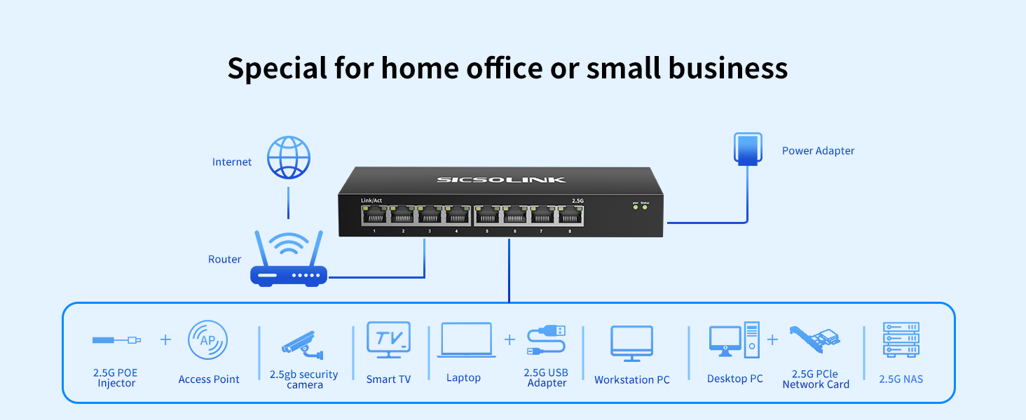 Special for home office or small business