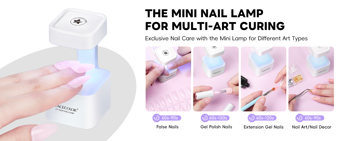 Text reads 'THE MINI NAIL LAMP'. Product demonstration images showing pink-colored nail care device with multiple steps of usage.