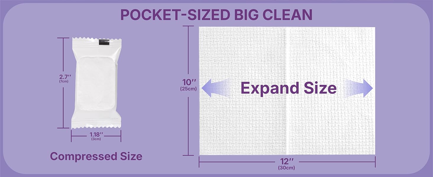 compressed-size