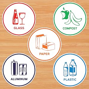 SSIGNS Recycling Sorting Large