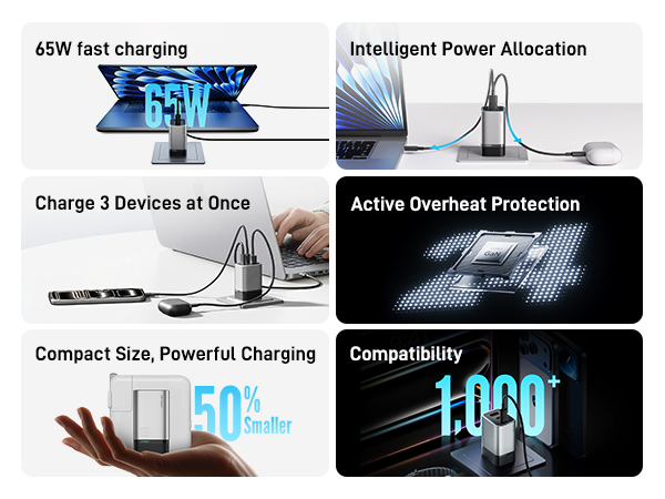 GaN Charger