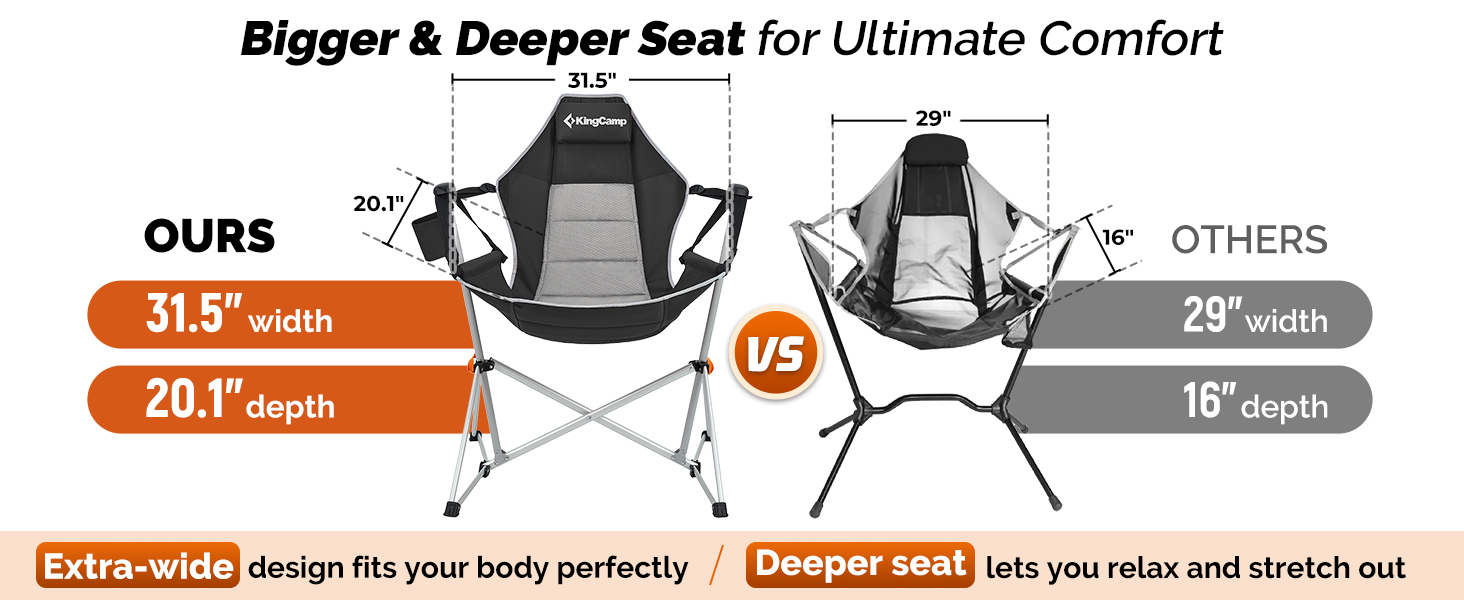 Oversized camping chair: 31.5" seat, 37.4" armrests – roomy fit for everyone