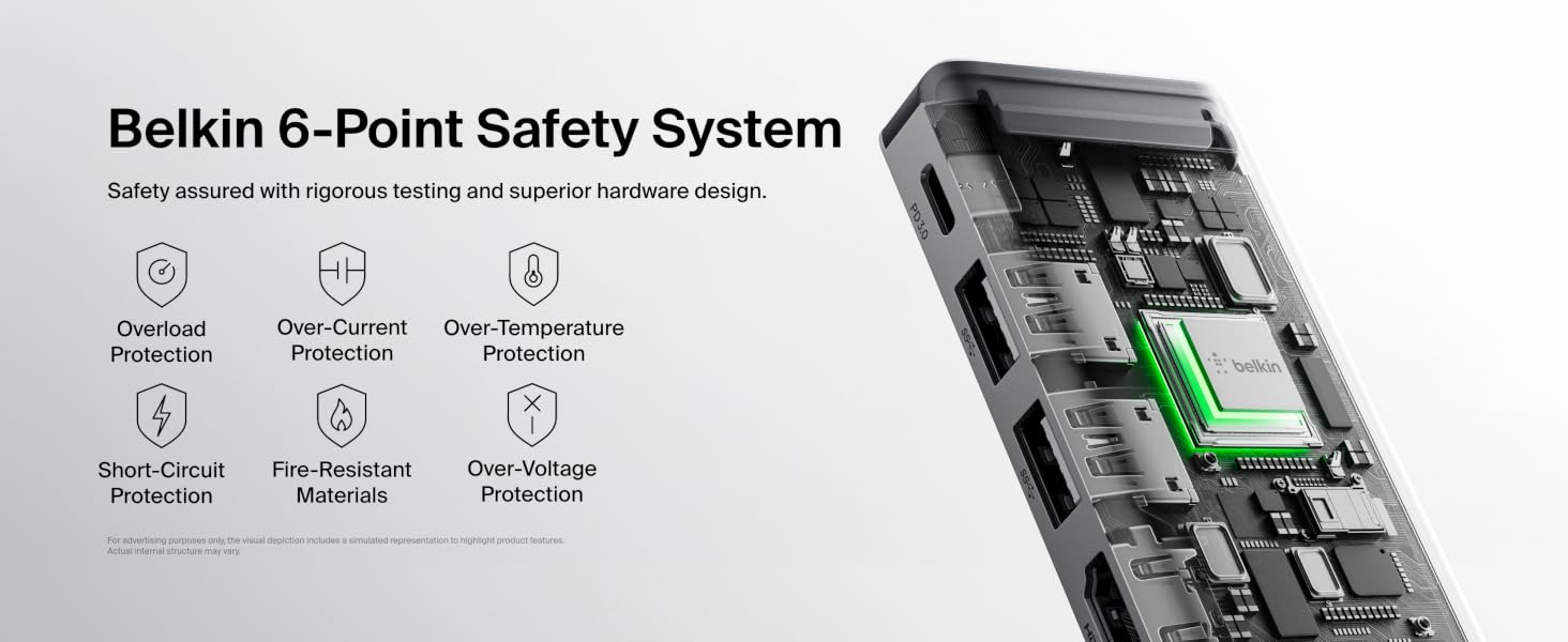 Belkin Connect USB-C 4 in 1 Multiport Hub