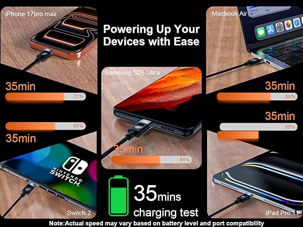USB C to USB C Cable 100W Fast Charging Nylon Braided Data Tran