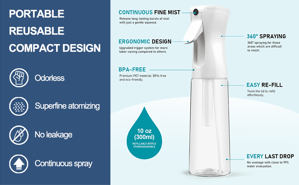 Spray Bottle For Hair