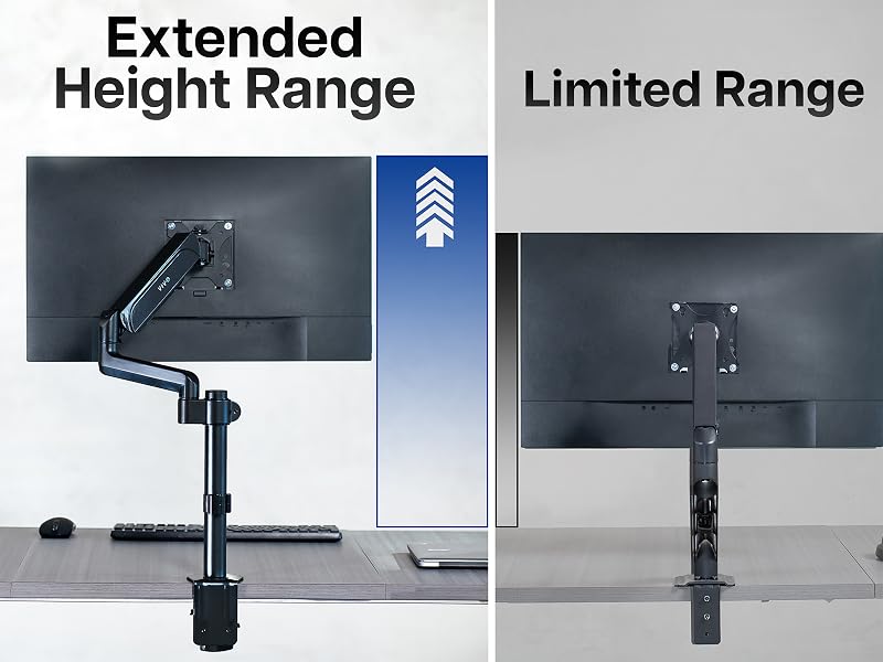 Articulation & Height Adjustment