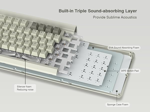 retro keyboard