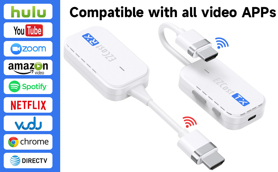 HDMI wireless transmitter and receiver 1080P