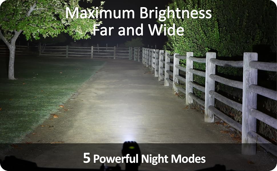 1200 lumen bike light