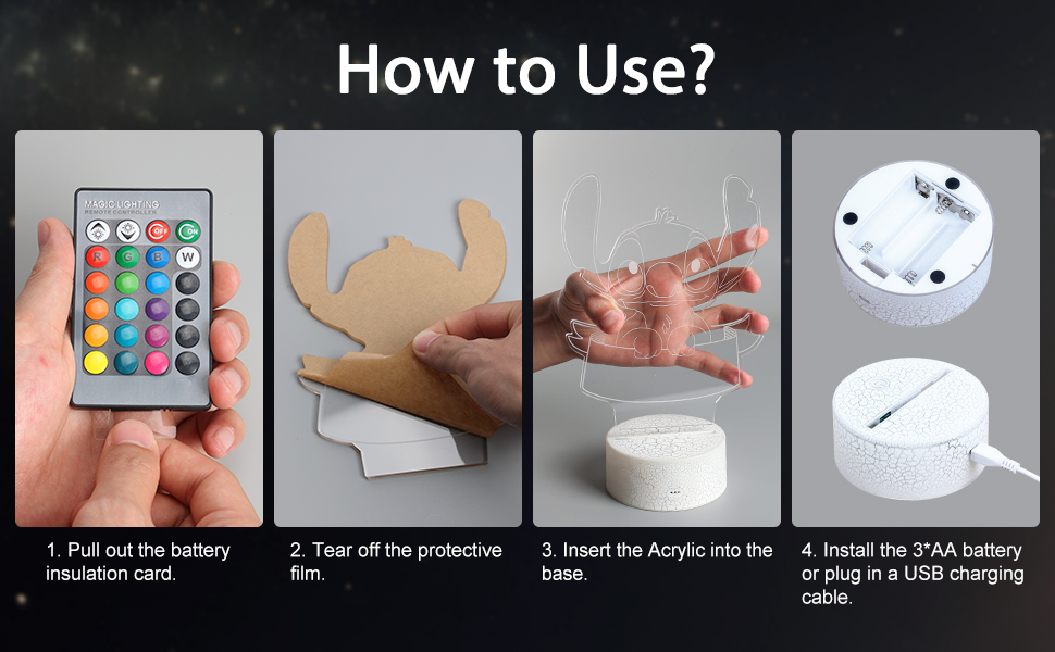Four-step instruction guide for using a product, showing a remote control, wooden shape, application of a substance, and a clock-like device.