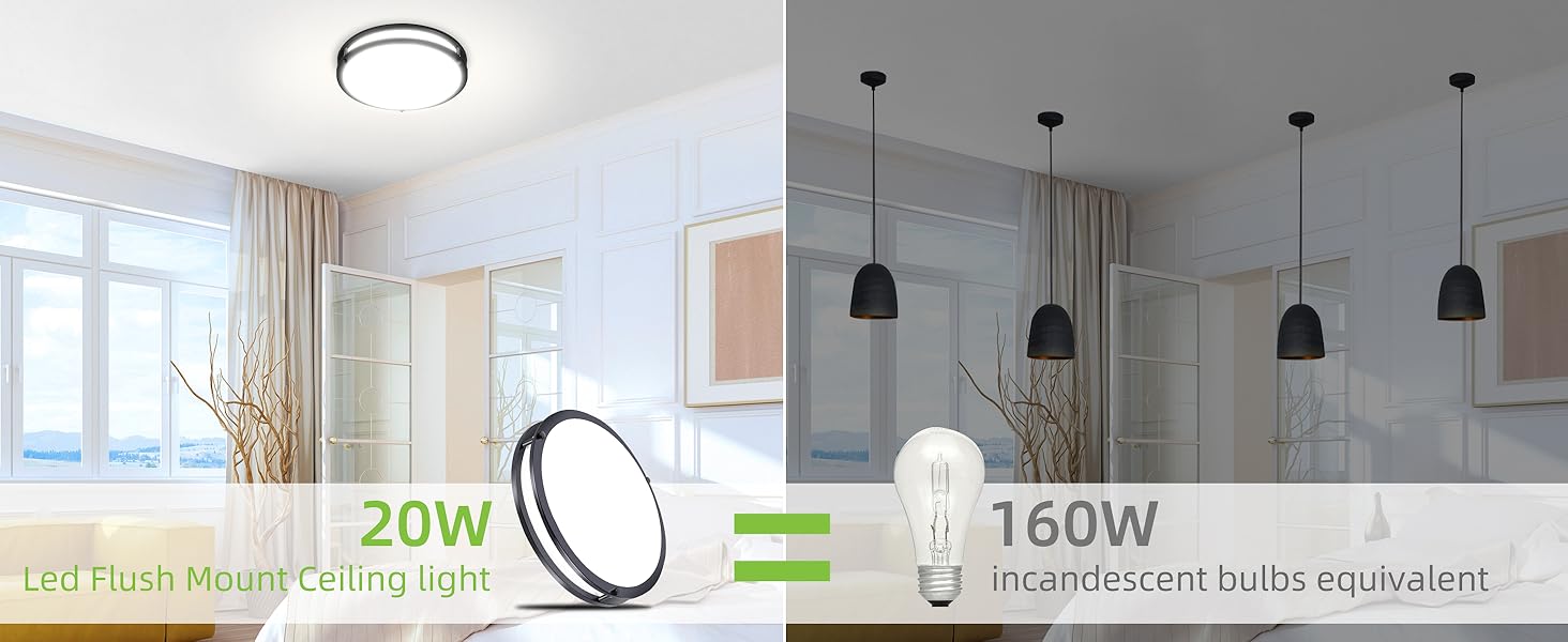 Flush Mount LED Ceiling Light Fixture