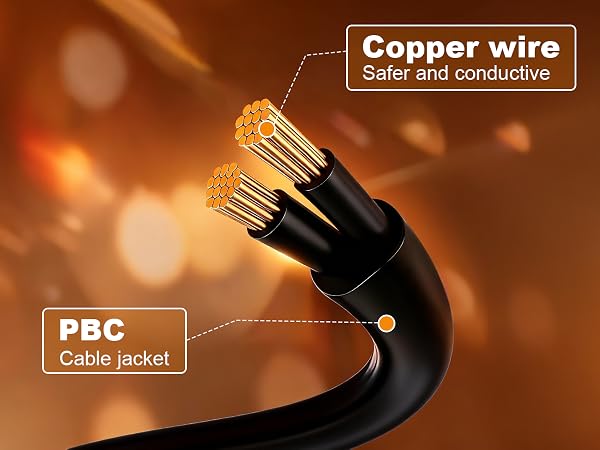 Text reads 'Image 5', 'Copper Wire', 'PBC', 'Cable jacket'. Technical illustration showing cable components against an orange background with callouts identifying parts.