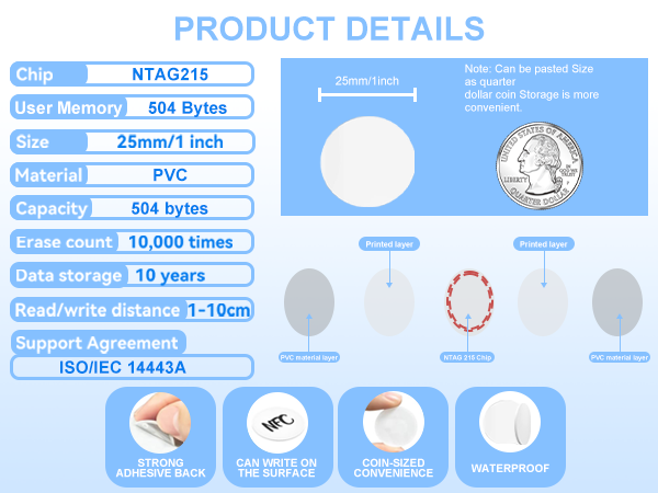 NFC TAGS