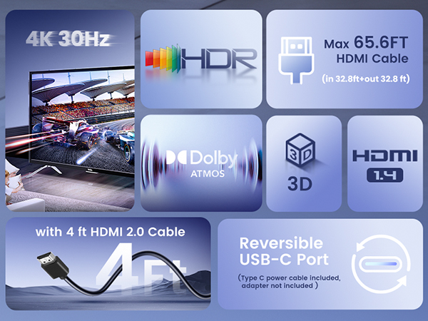 HDMI Splitter for gaming console