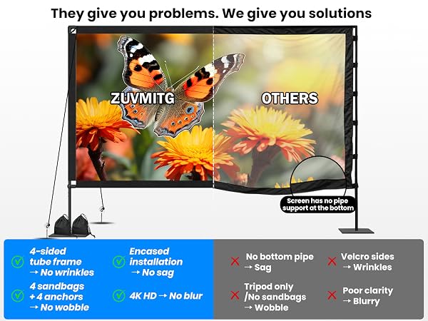 projector screen indoor /outdoor