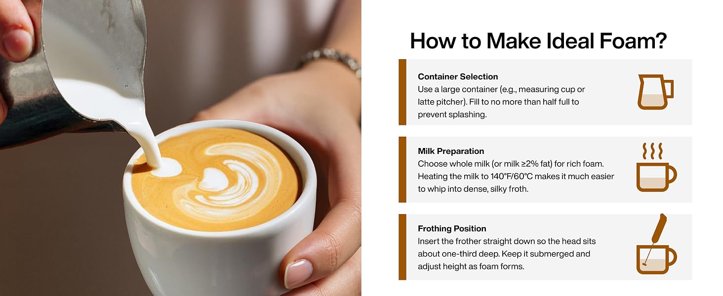 Milk Frother