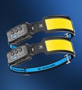 Smiling Shark Headlamp, 2 Pack Head Lamps Led Rechargeable 6 Modes 7*White Lights 270° Lighting R...