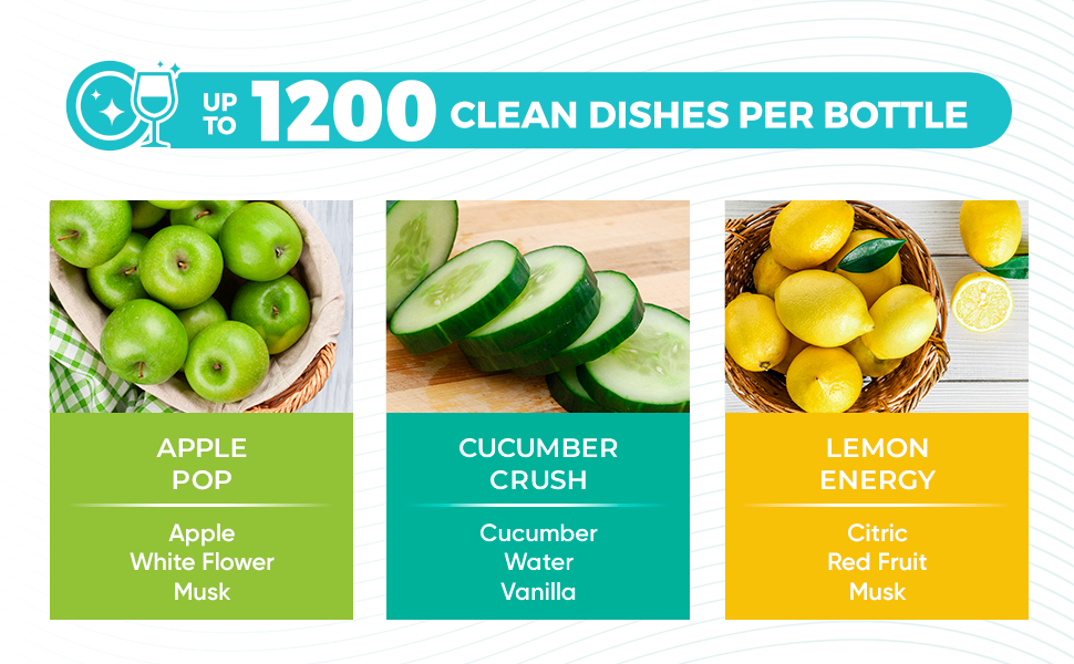 Pinalen Dish Soap