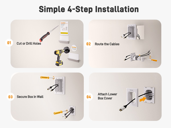 in wall power kit for mounting tv