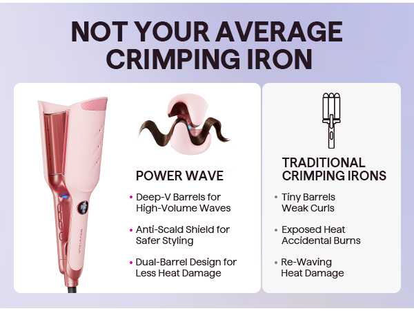 C5 Power Wave Hair Crimping Iron