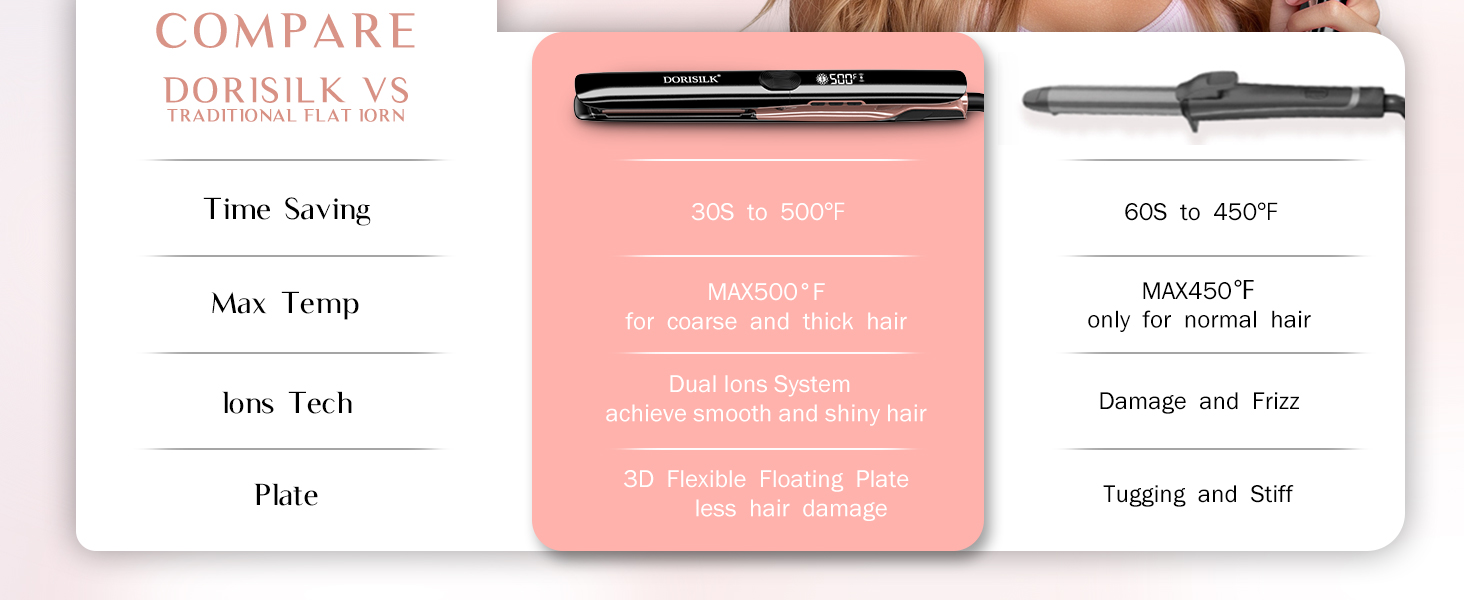 dual voltage hair straightener