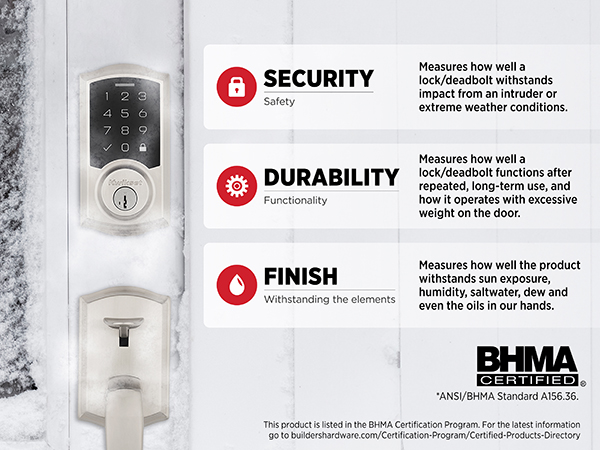 BHMA certified security
