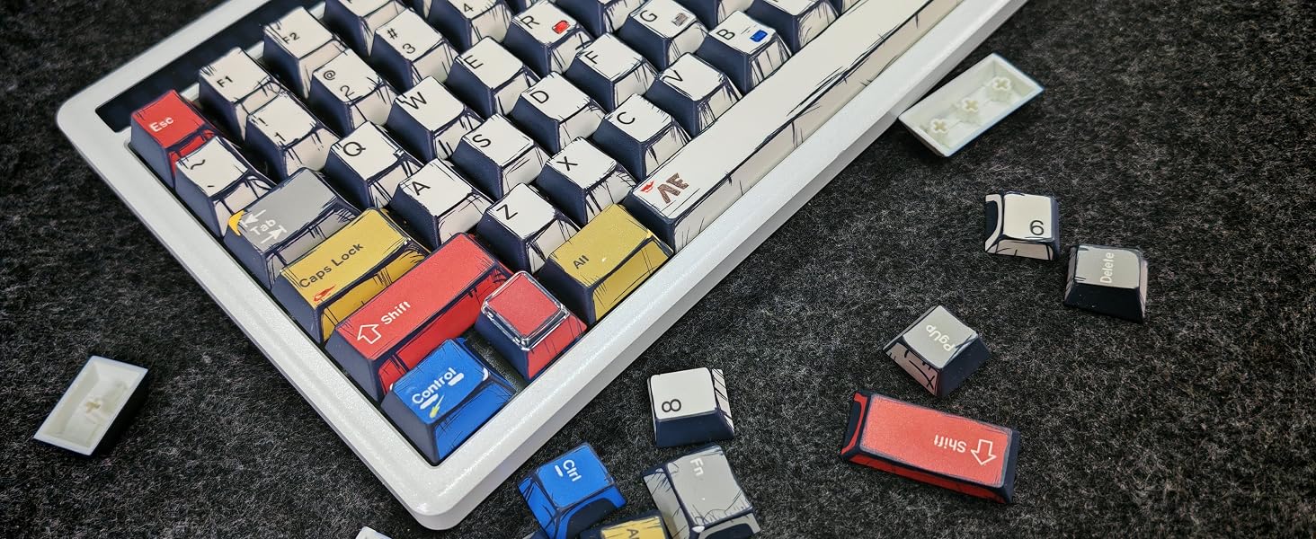 Customized keycaps