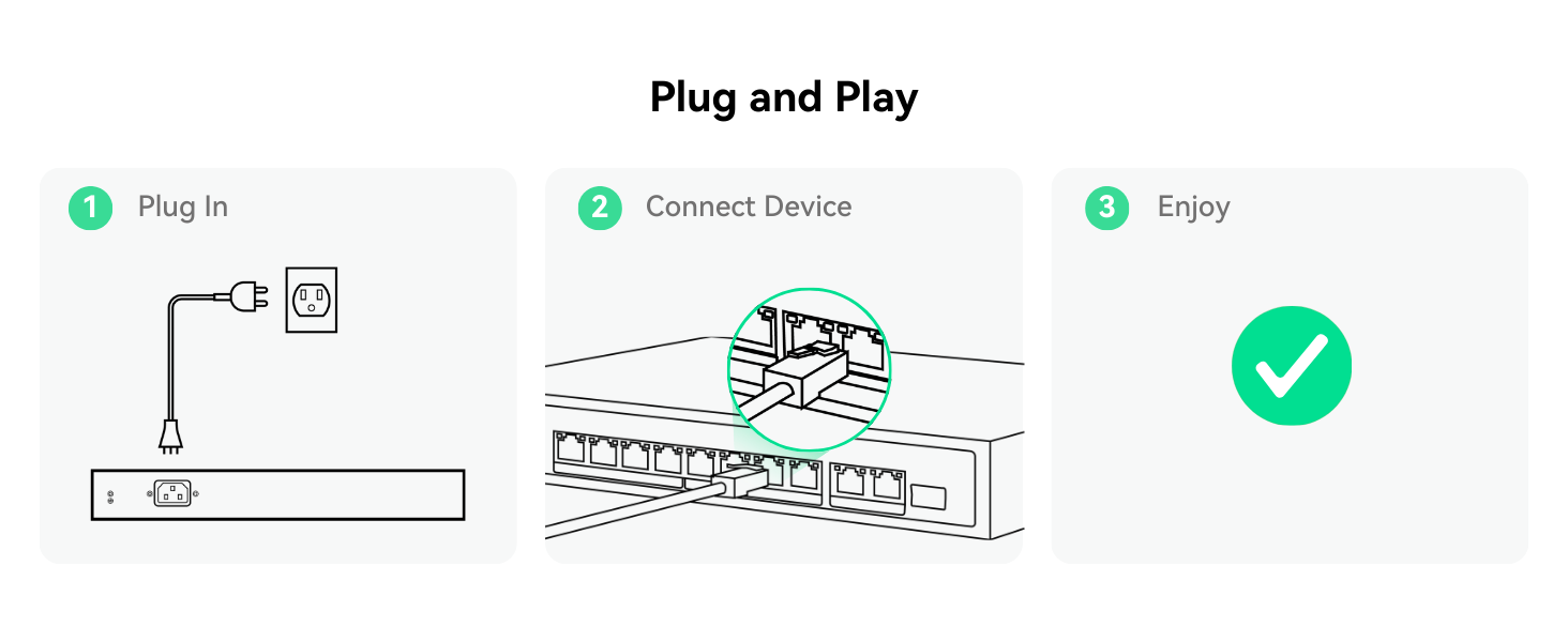 Plug and Play