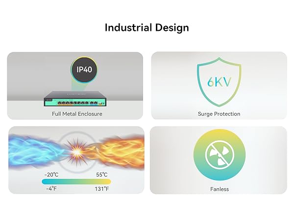 Solid Design