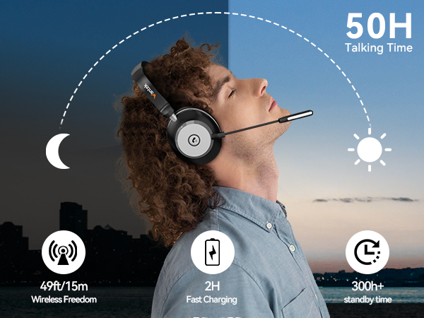 wireless headset