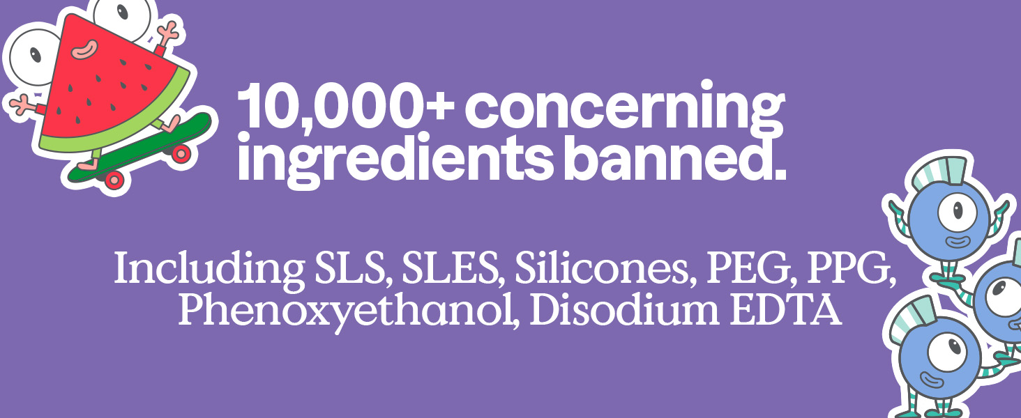 CONCERNING INGREDIENTS BANNED