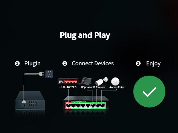 plug and play