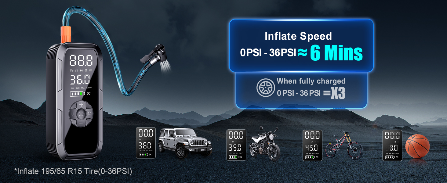 Cordless Tire Inflator for Car