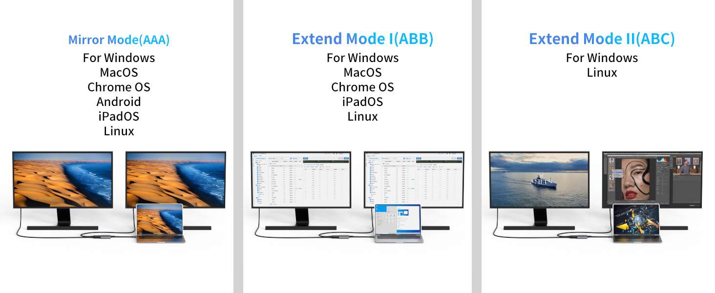 USB C TO DUAL HDMI ADAPTER