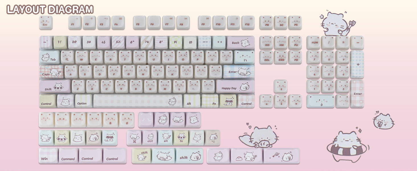 pbt keycaps