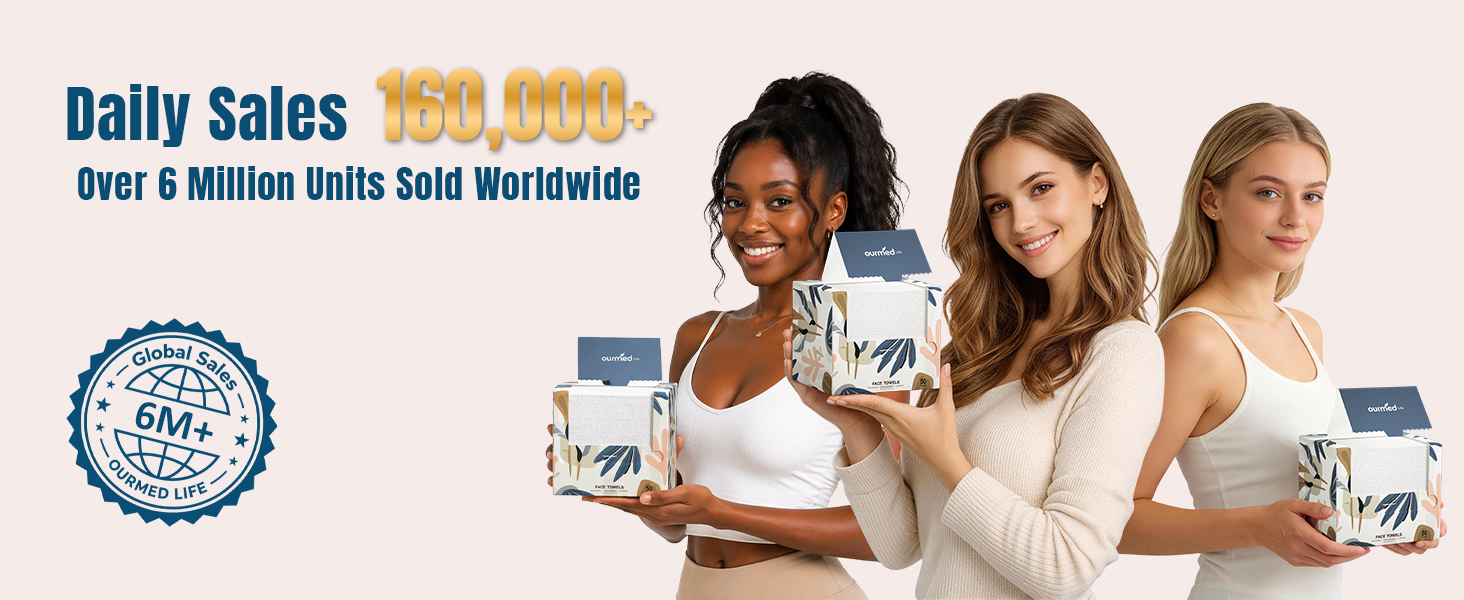 Daily Sales 160,000+ Over 6 Million Units Sold Worldwide
