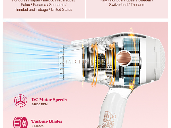 details of the hair dryer