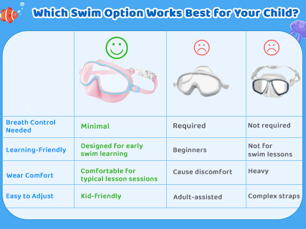 kids swim goggles