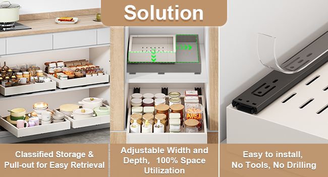 solution