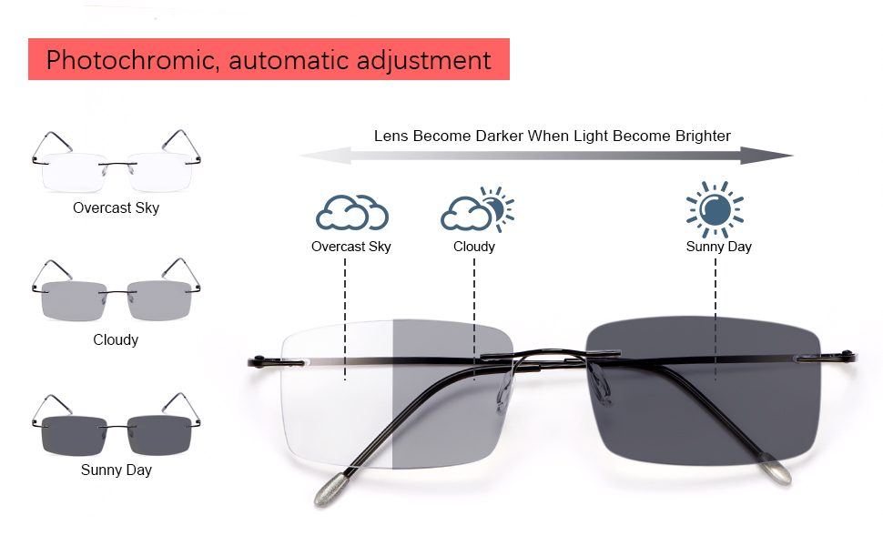 Photochromic Reading Glasses/Sunglasses