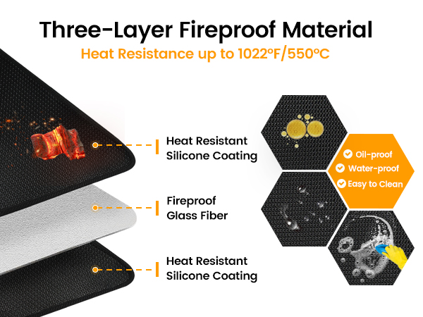 Grill Mat