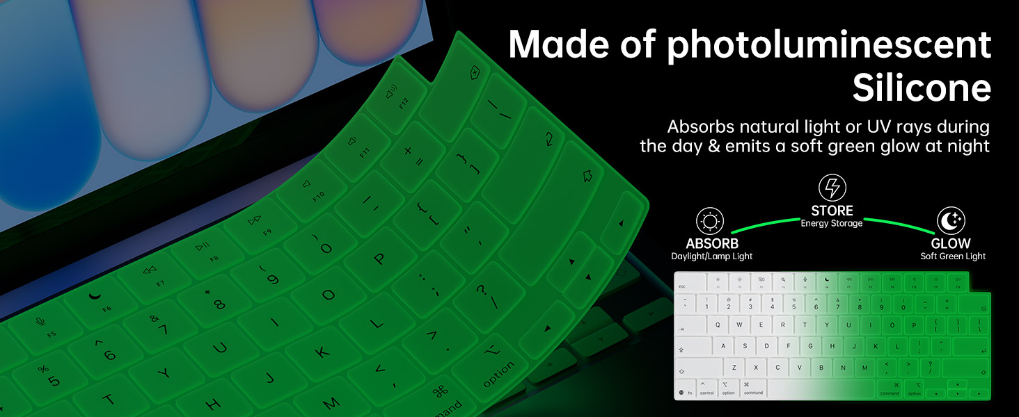 Glow in The Dark Keyboard Cover for MacBook Neo 13 Inch A18 Pro 2026