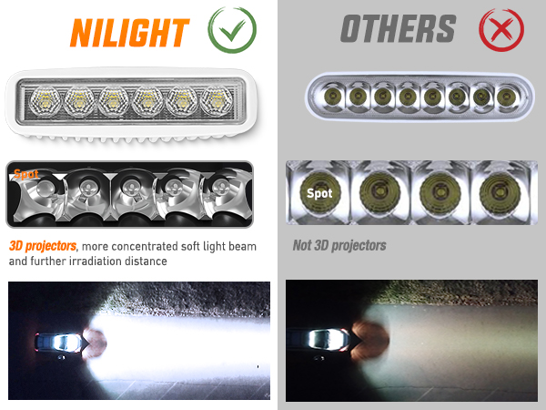 Ponton Boat Deck Dock Lights IP67 Waterproof for Night Fishing