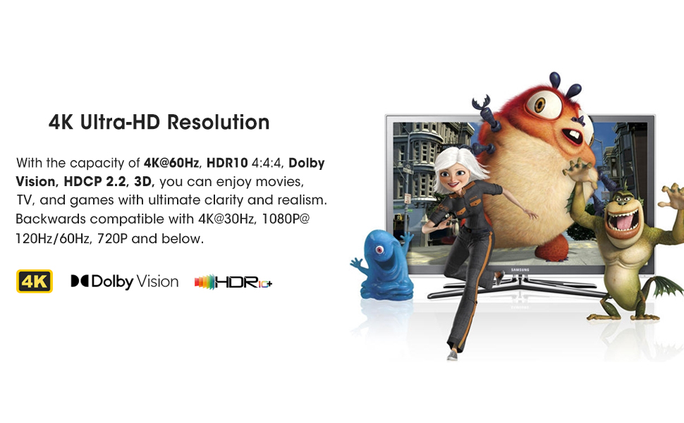 ROOFULL 4K@60Hz HDMI 2.0 switch with Optical and AUX audio ouput support Dolby Vision HDR10+ 3D