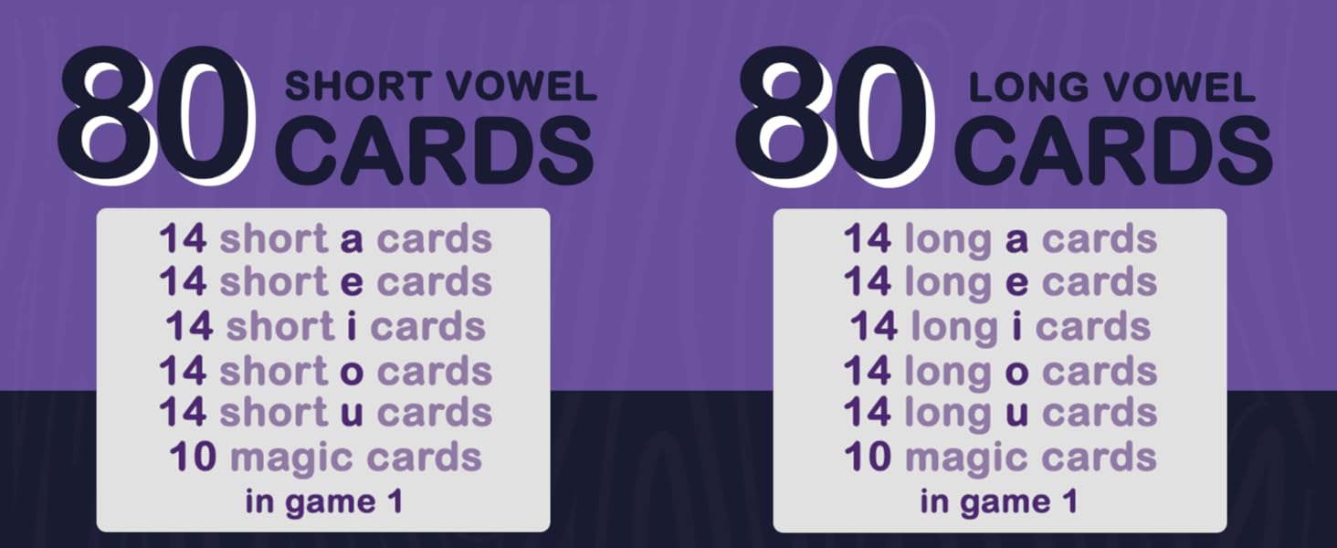 vowel flash cards for kids ages 4-8, all vowel letter sounds